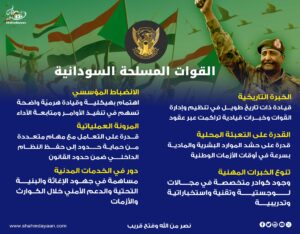 القوات المسلحة 1